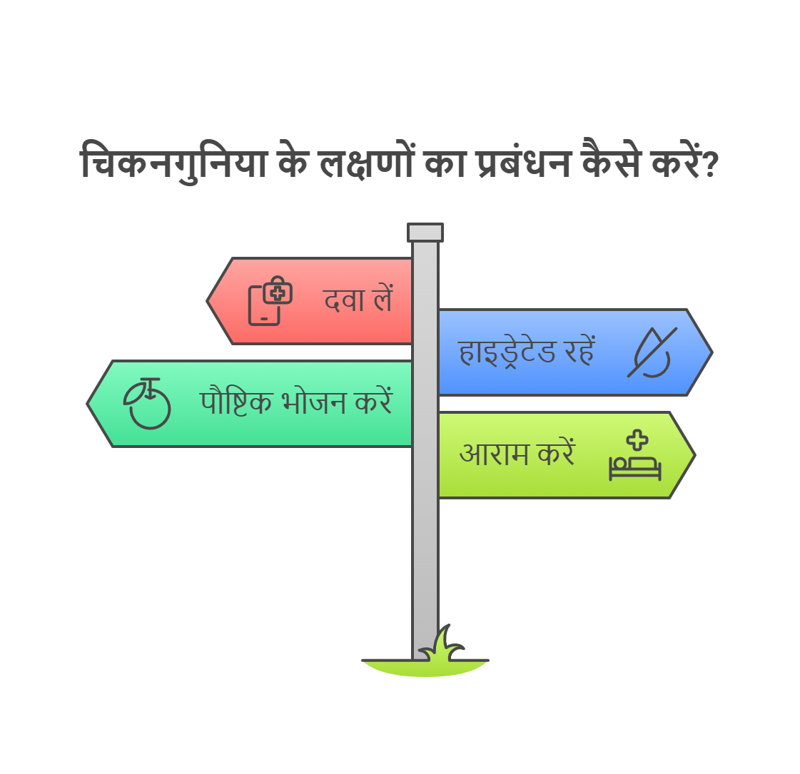 क्या डर्मेटोलॉजिस्ट बालों के झड़ने का इलाज कर सकते हैं? | RAJ Hospital Ranchi